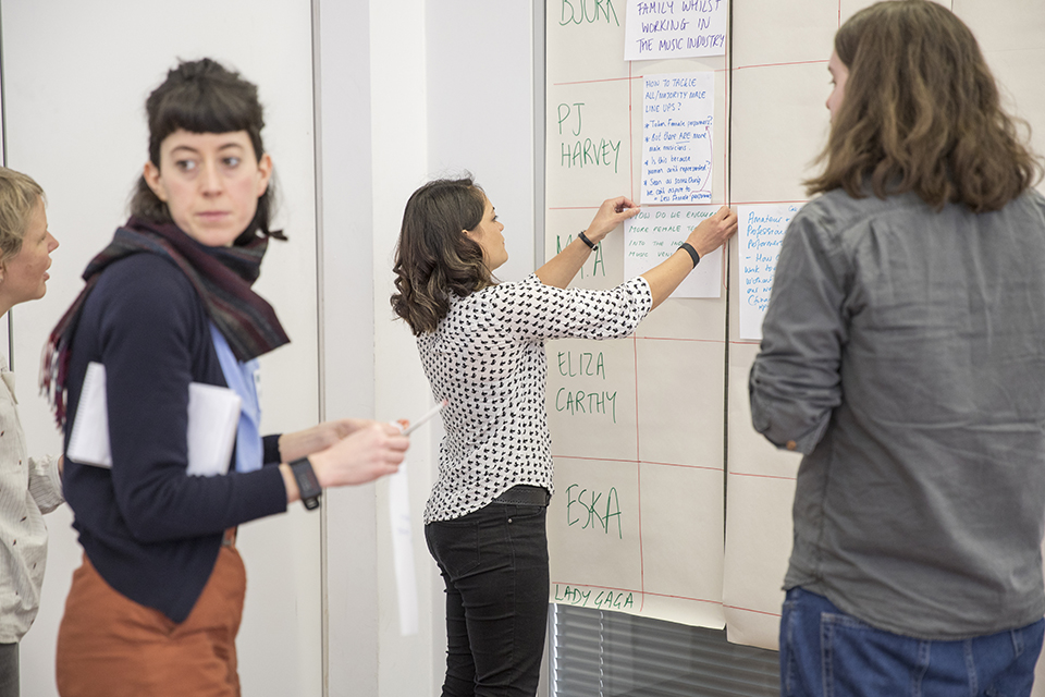 3 white women and a white man, posting A4 conversation topics onto our agenda wall
